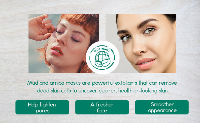 Acne Treatment Kit