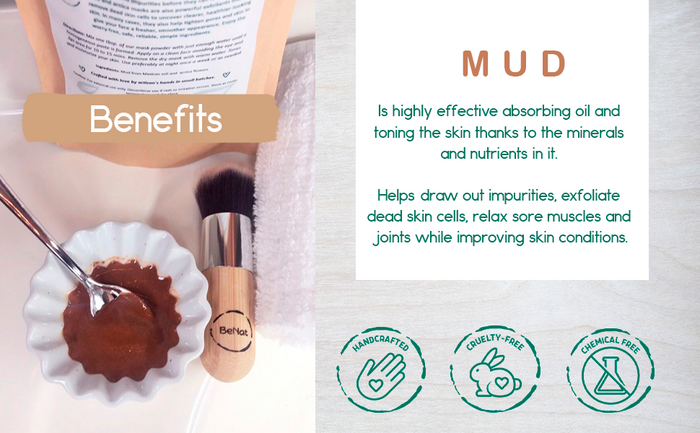 Acne Treatment Kit