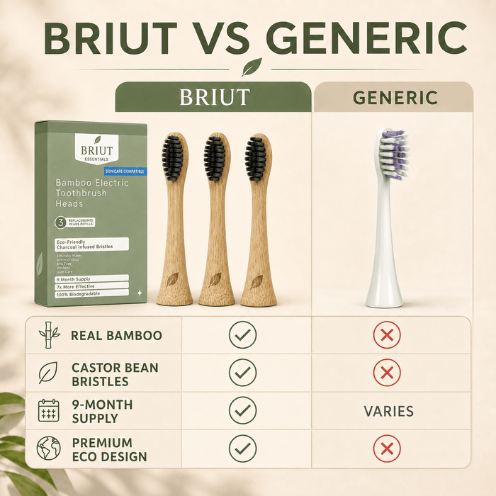 Briut Essentials bamboo replacement heads — 3-pack for electric toothbrush