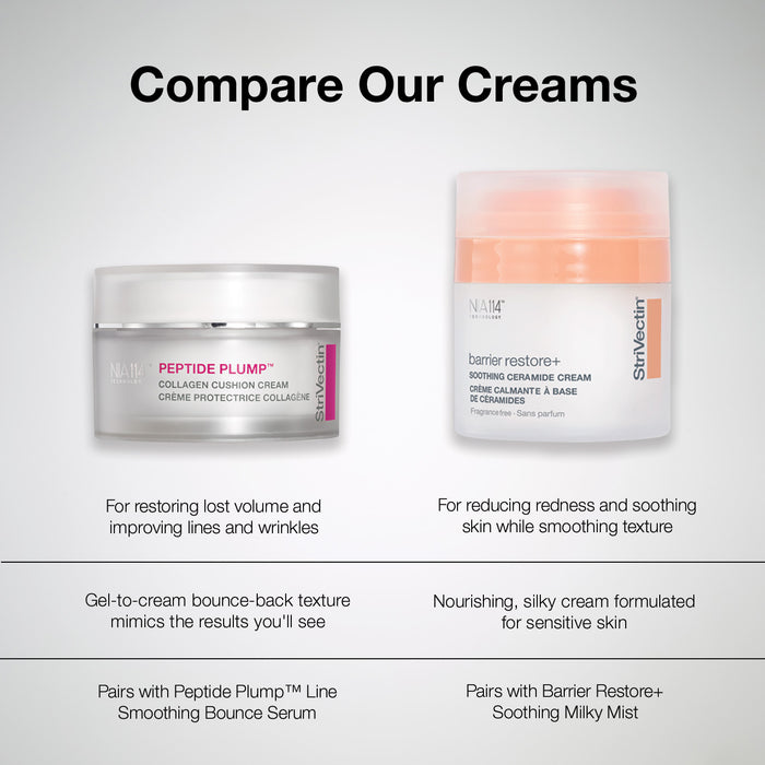 Barrier Restore+ Soothing Ceramide Cream