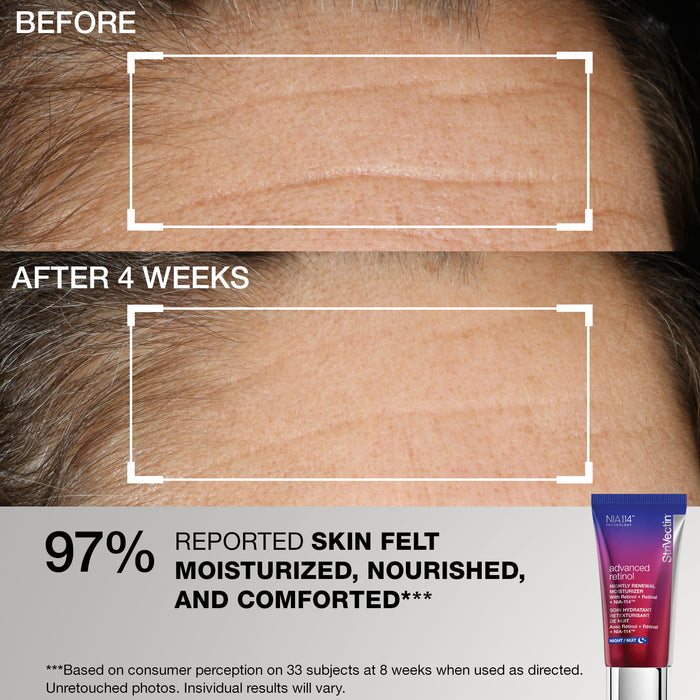 Best Selling: Beginner's Routine