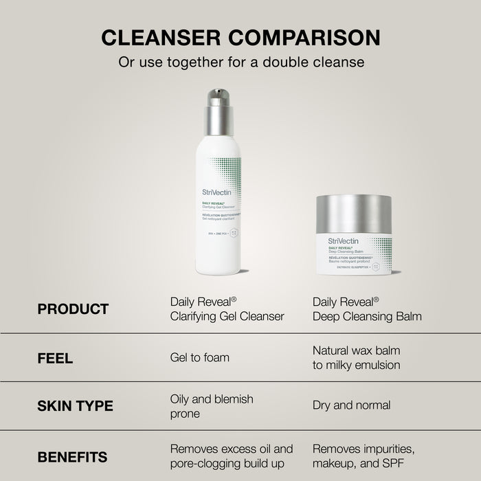 Daily Reveal® Clarifying Gel Cleanser