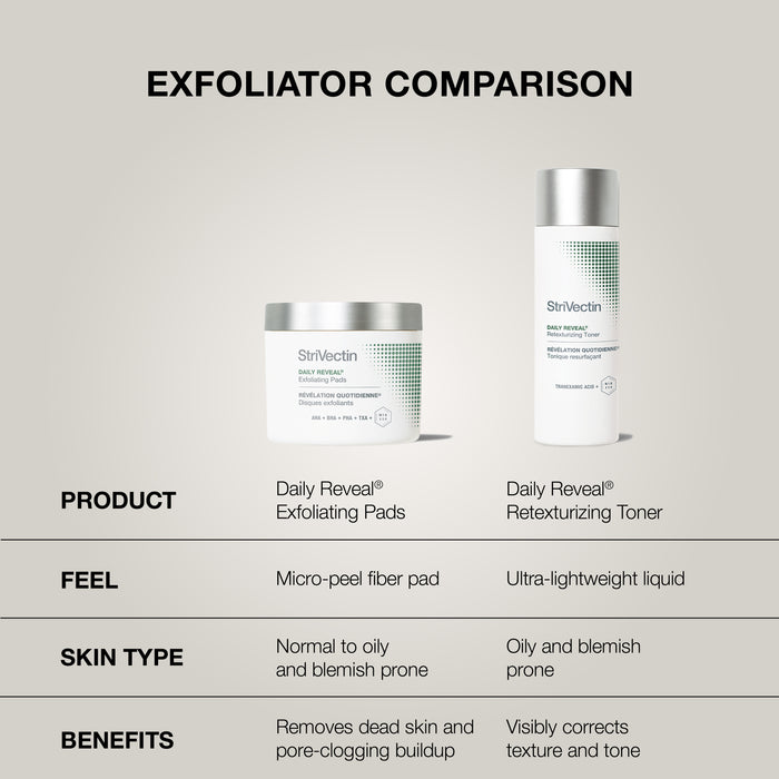 Daily Reveal® Retexturizing Toner