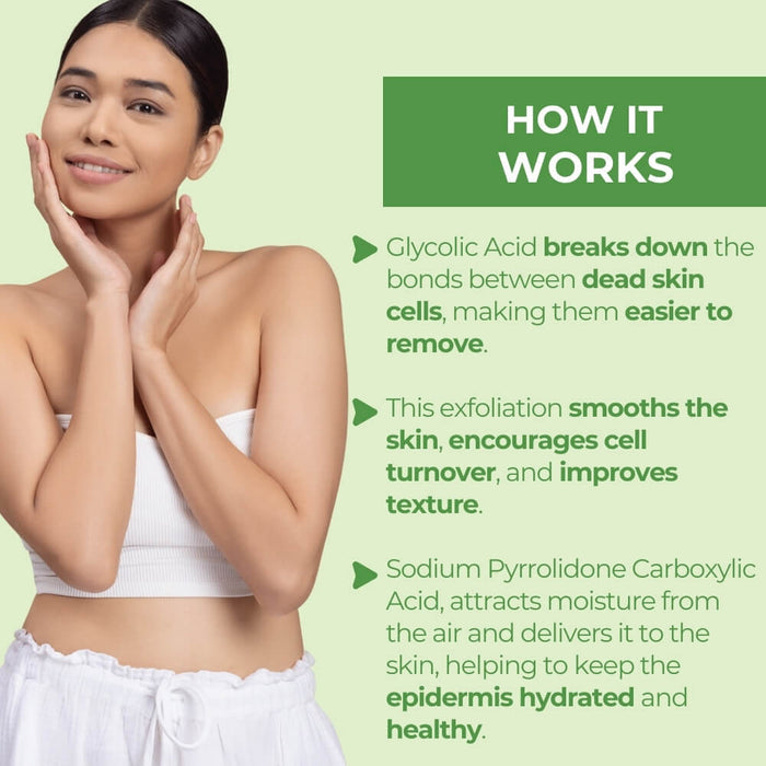 Neutriderm detox cleanser 120ml - How to Works