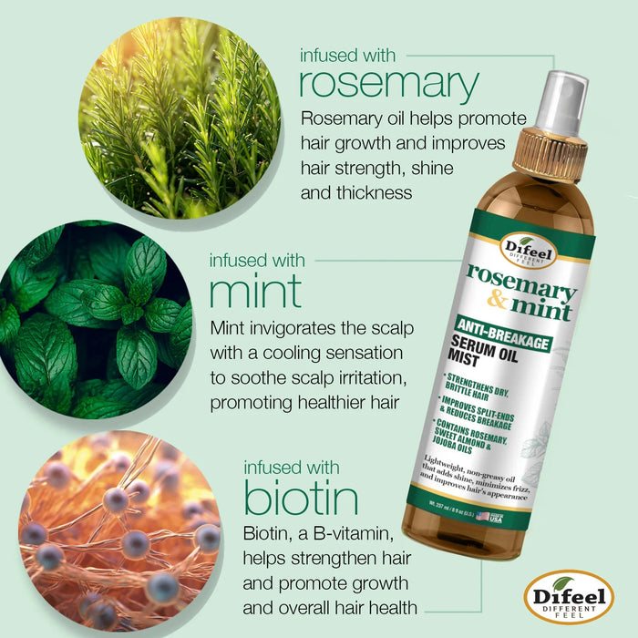 Difeel Rosemary Mint Anti-Breakage Serum Oil Mist 8oz