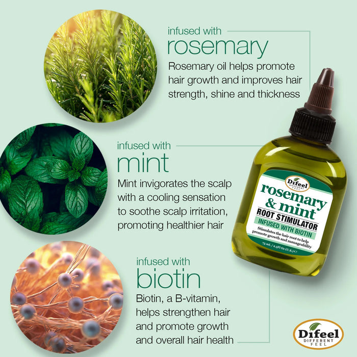 Difeel Rosemary & Mint Infused with Biotin Root Stimulator 2.5oz/ 75ml