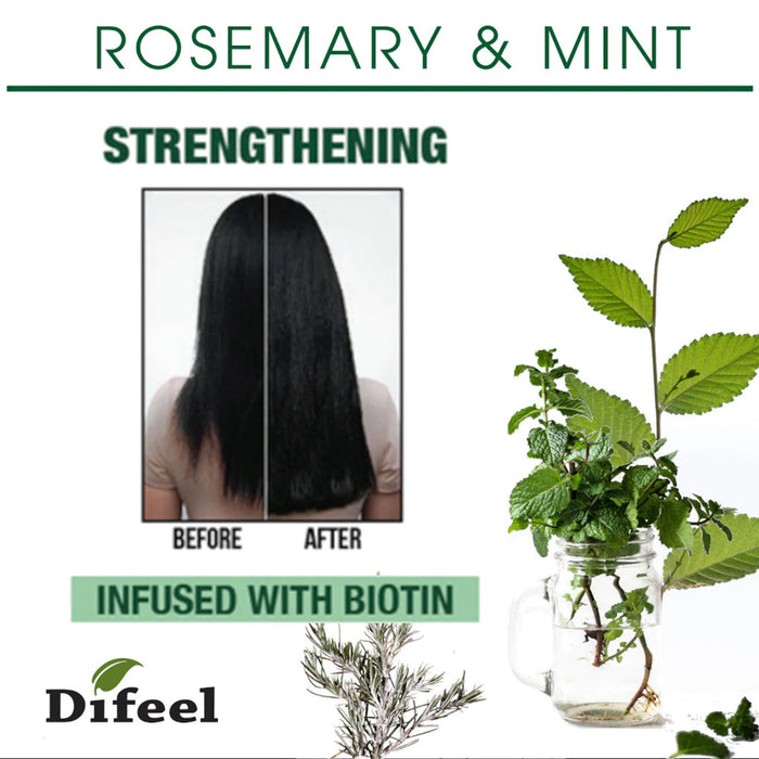 Difeel Rosemary & Mint Infused with Biotin Root Stimulator 2.5oz/ 75ml
