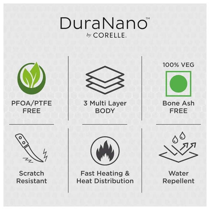 Duranano Uncoated Non-stick Stainless Steel Wok 32cm