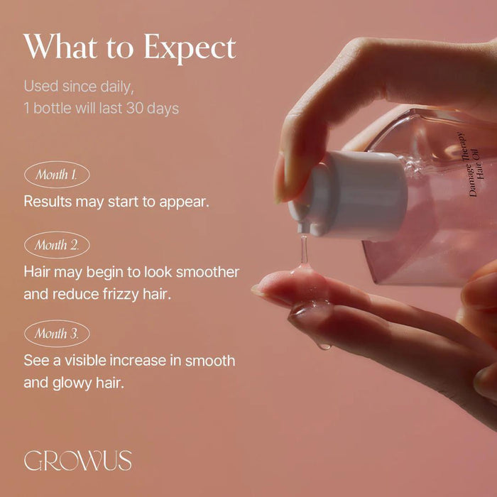 Growus Damage Therapy Hair Oil 65 mL