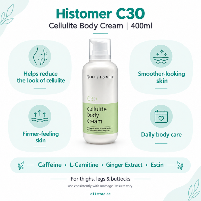 Histomer C30 Cellulite Body Cream 400ml key-features image | E11 Store
