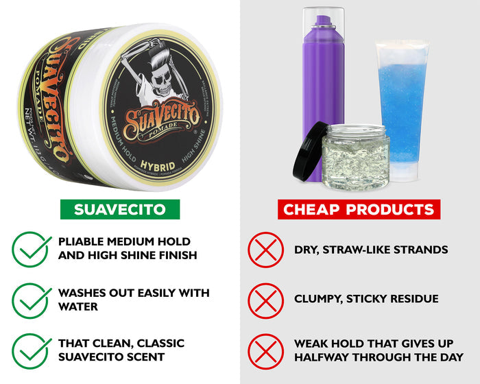 Suavecito pomade container with comparison of features to 'cheap products' on a white background