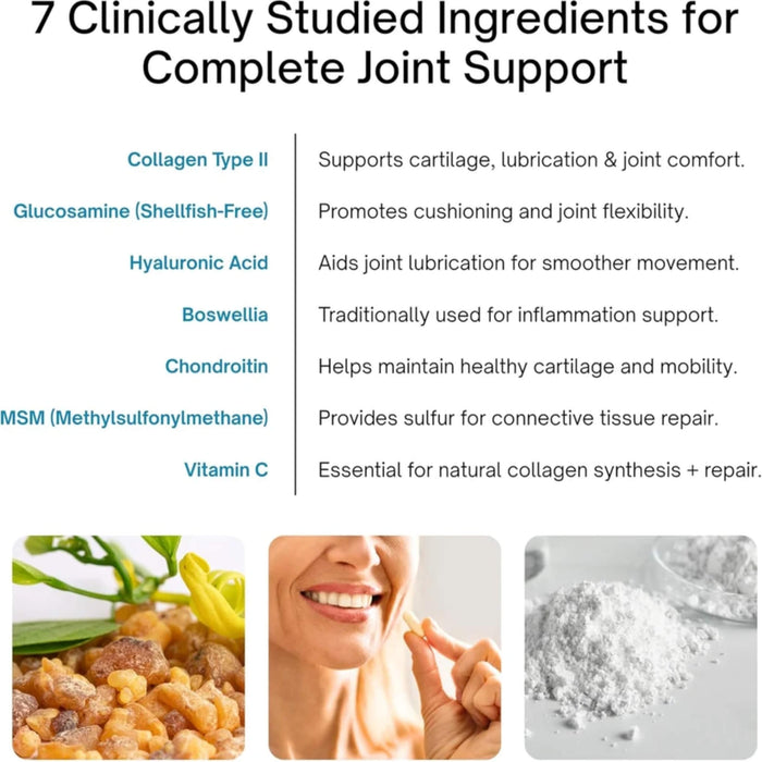 SYNERGY HOLISTICS® Joint Synergy Ingredients
