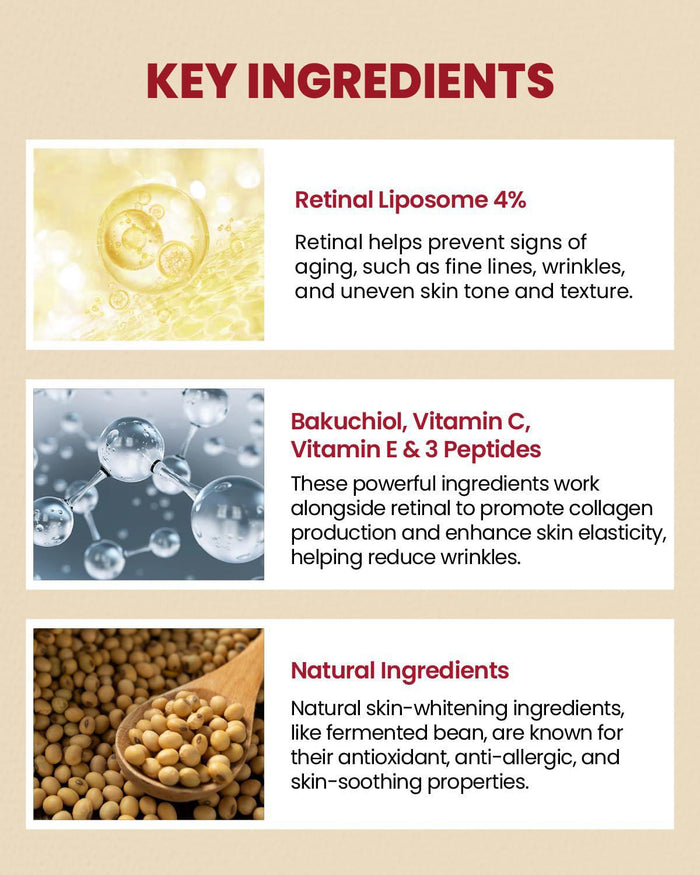 K-SECRET SEOUL 1988 Eye Cream - Retinal Liposome 4% + Fermented Bean 30 mL