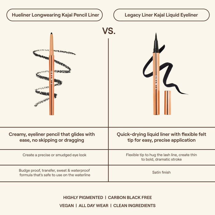 LEGACY Liner Liquid Kajal