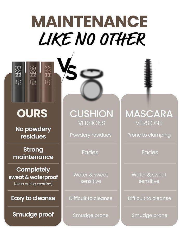 MODAMODA Pro-Change Hair Cover Stick 3.5 g