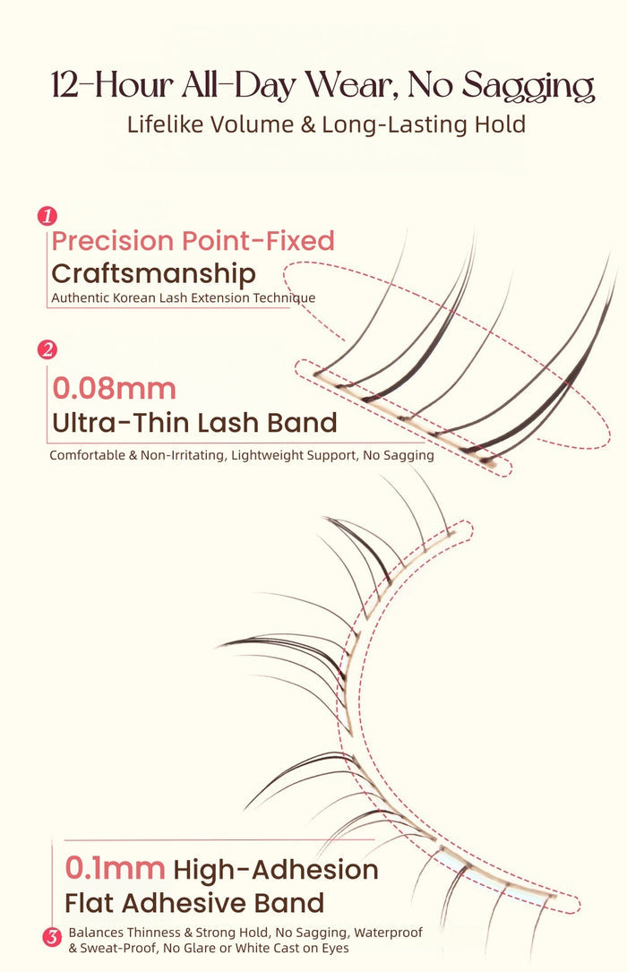MR.WISH Wish Star Collection Natural Glue-free Lower False Eyelashes T5652