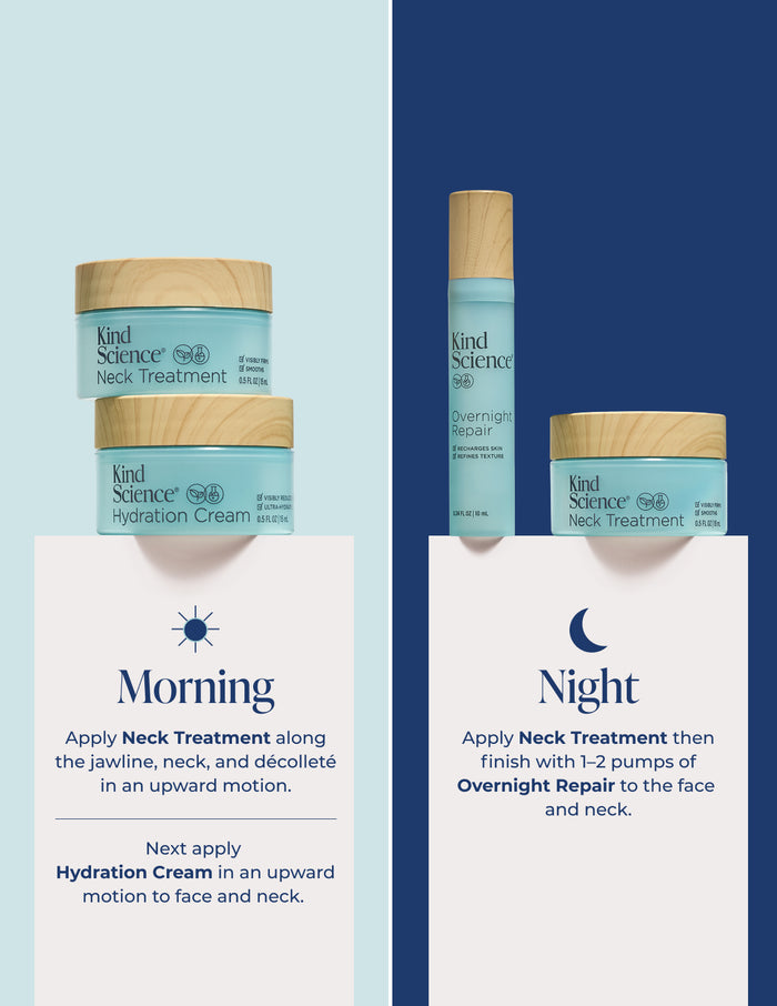 Neck Treatment Power Trio
