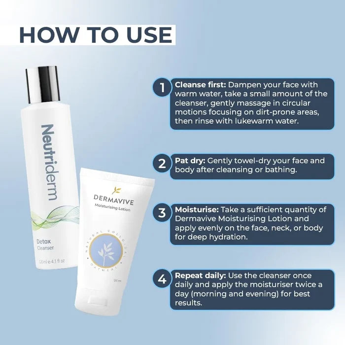 Neutriderm Detox Cleanser & Dermavive Moisturising Lotion Combo Pack | Brightening, Hydrating & Soothing Skin Care | For Men & Women | (120ml+120ml)