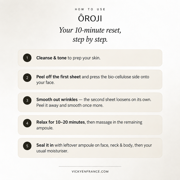 ÔROJI Re:Membrane™ Complex Bio-Cellulose Treatment Mask 10-Minute Reset Mask