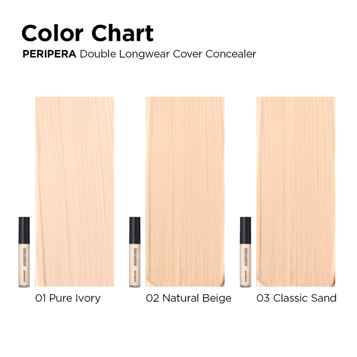[PERIPERA] Double Longwear Cover Concealer - CLUB CLIO