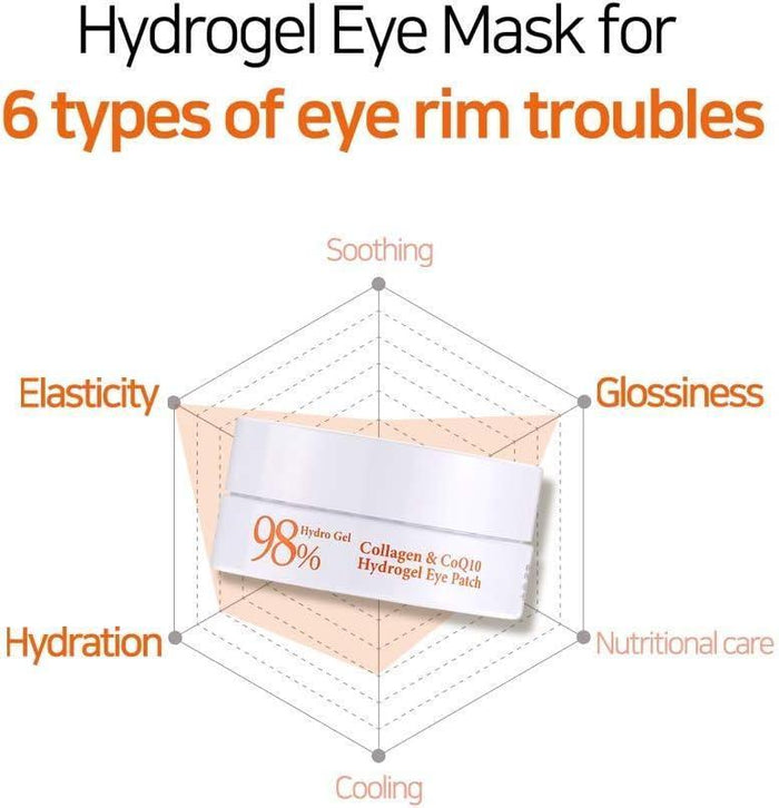 Petitfee Collagen & Co Q10 Eye Patch 60 pcs