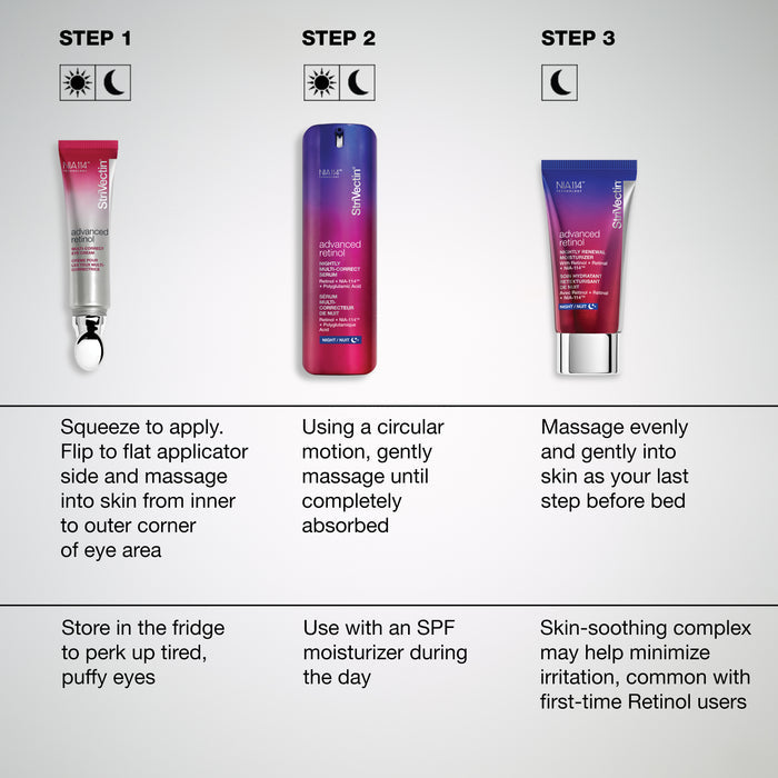 Rejuvenating: All Retinol Routine