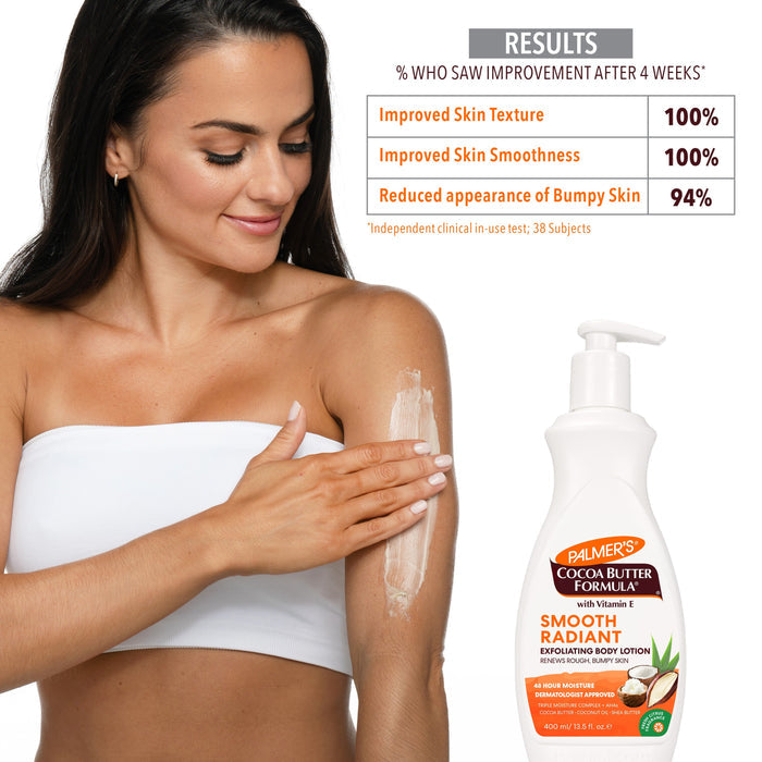 Retexture & Renew Exfoliating Body Lotion