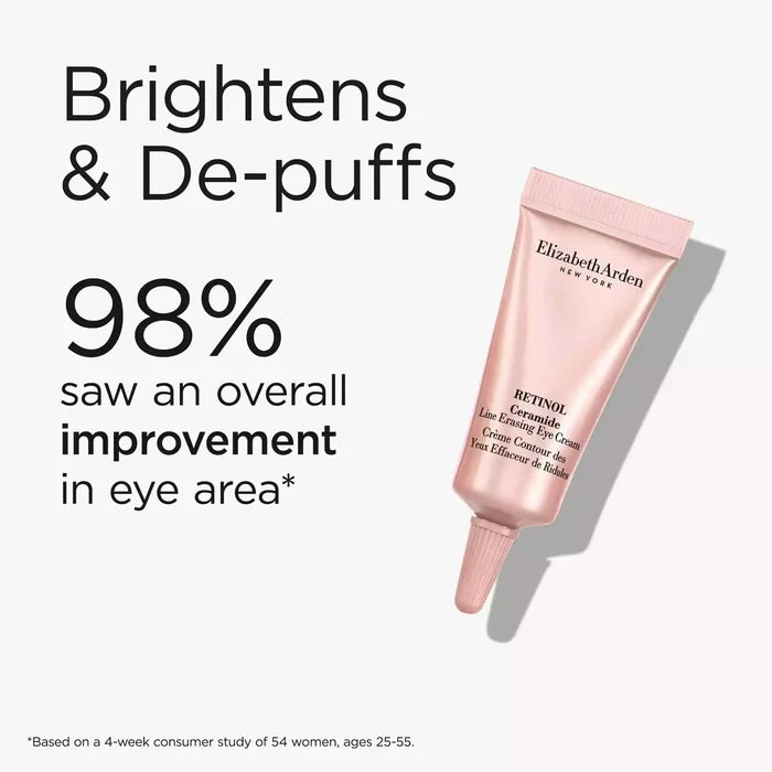 Retinol Ceramide Line Erasing Eye Cream brightens and de-puffs. 98% saw an overall improvement in eye area.* *Based on a 4-week consumer study of 54 women, ages 25-55.