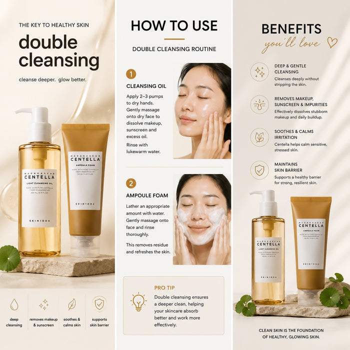 Double Cleansing showing three vertical panels: product bottles and tubes on the left, a step-by-step how-to diagram in the center, and benefits text with small skin photos on the right. The products are clear with gold-toned liquid and white labels.