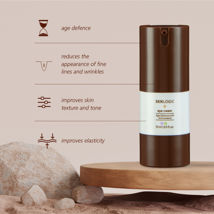 SKN015 SKNLOGIC Eye Cream Age Defense with antioxidants 15ml | A brown pump bottle of SKNLOGIC eye cream stands on a wooden platform against a beige background, with marketing text and icons on the left highlighting benefits like age defense, reduced fine lines and wrinkles, improved skin texture and tone, and improved elasticity.