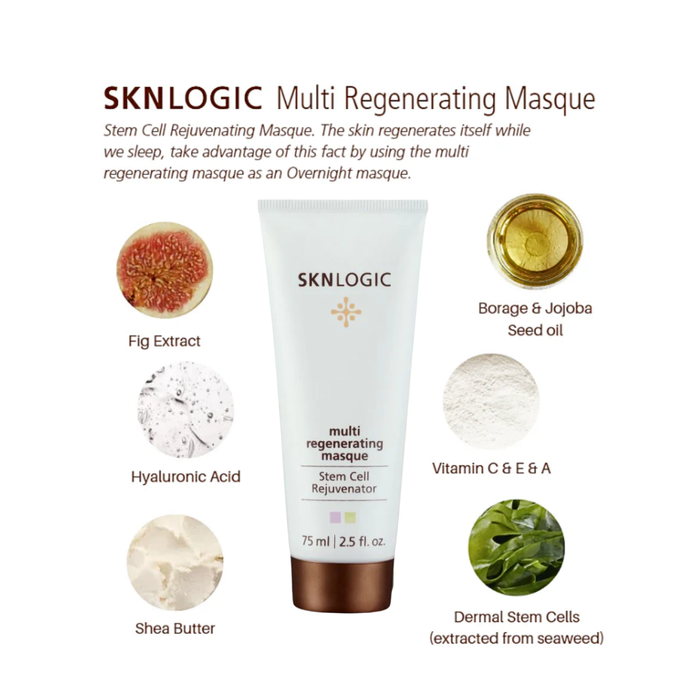 SKN011 SKNLOGIC Multi Regenerating Skin Masque 75ml | SKNLOGIC Multi Regenerating Masque in a white squeeze tube with a brown cap, displayed on a white background with ingredient callouts including Fig Extract, Borage & Jojoba Seed Oil, Hyaluronic Acid, Vitamin C E A, Shea Butter, and Dermal Stem Cells.