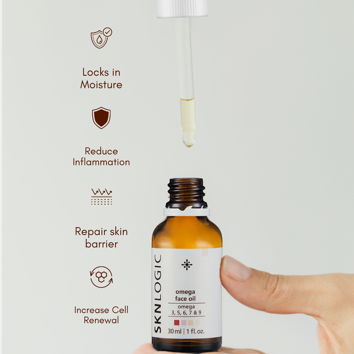 SKN100 SKNLOGIC Omega Oil for Combination and Dry Skin 30ml | A hand holds a small amber glass dropper bottle labeled SKNLOGIC omega face oil against a light gray background, with a dropper above the bottle and brown text on the left listing skincare benefits.