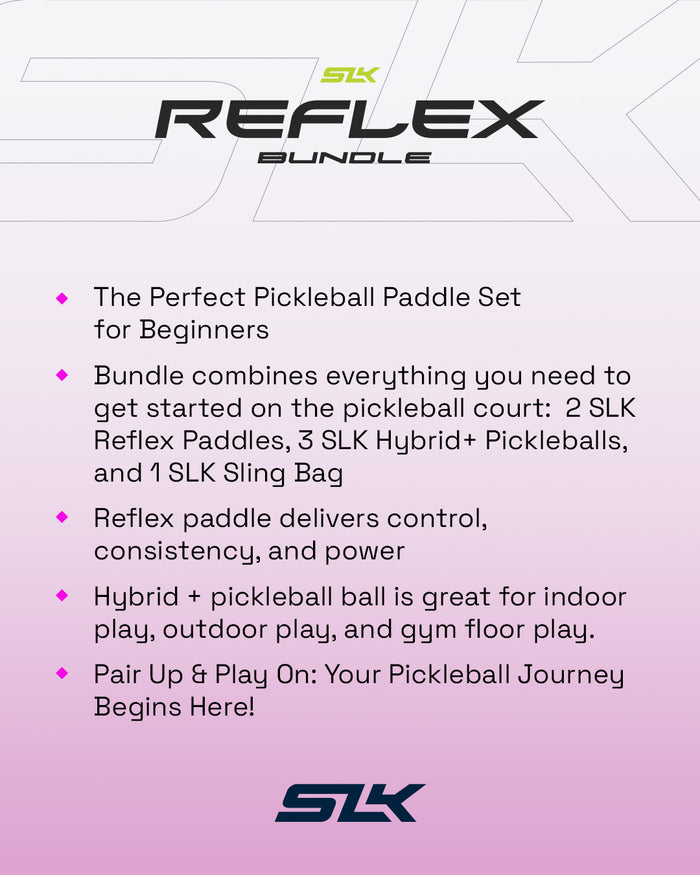 SLK REFLEX BUNDLE poster with bullets describing a beginner pickleball set: 2 Reflex paddles, 3 Hybrid+ balls, 1 Sling Bag