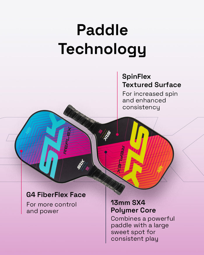 Two colorful REFLEX paddles under 'Paddle Technology' with SpinFlex Textured Surface; G4 FiberFlex Face; 13mm SX4 Polymer Core.