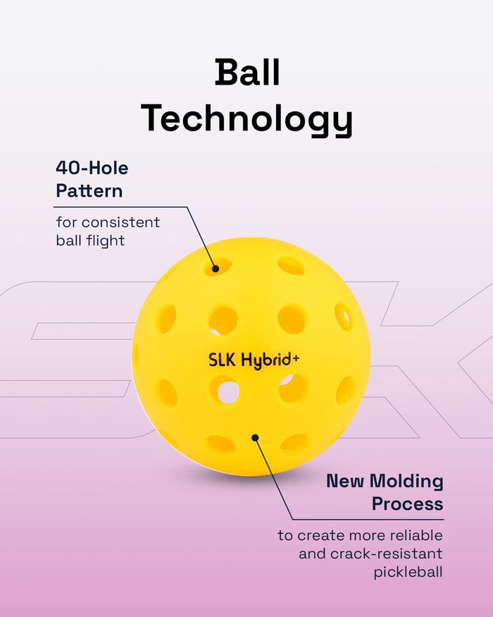 Yellow SLK Hybrid+ pickleball showing 40-hole pattern with callouts highlighting consistent flight and new molding process