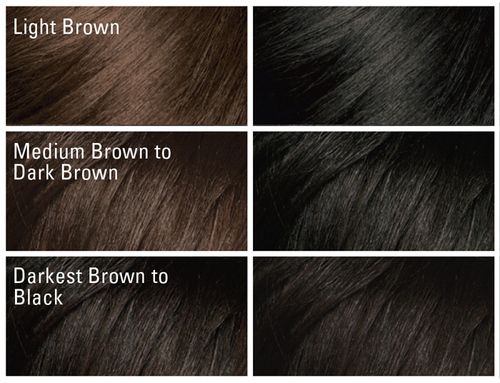 Softsheen Carson Dark & Lovely® Fade Resist Rich Conditioning Color 371 JET BLACK