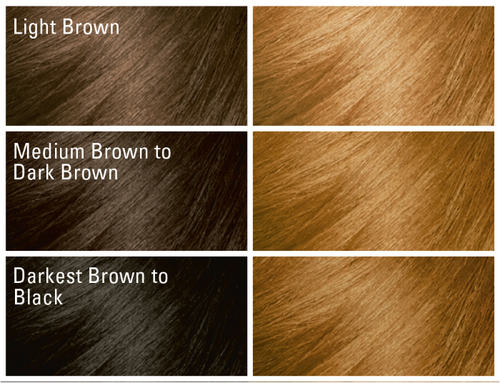 Softsheen Carson Dark & Lovely® Fade Resist Rich Conditioning Color 378 HONEY BLONDE