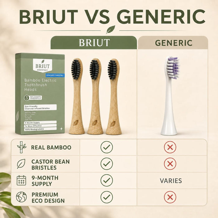 Briut Sonicare-compatible bamboo replacement heads — 3-pack